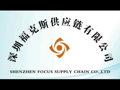 تعريف عن الشركة